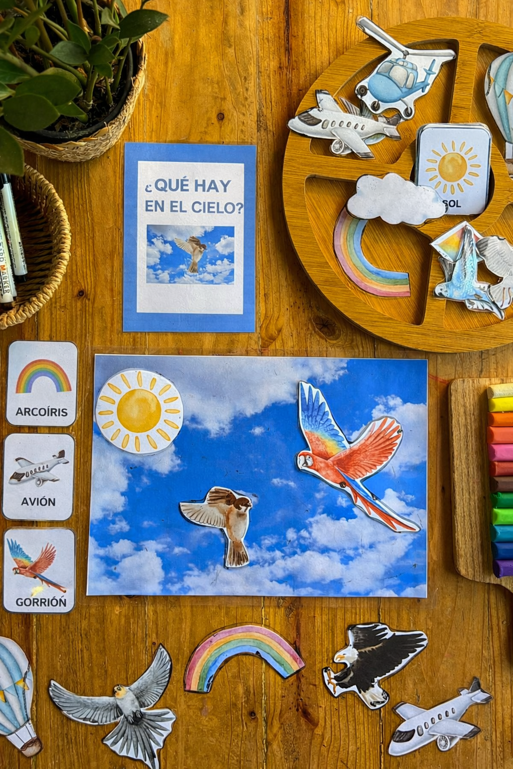 Material educativo sobre o céu
